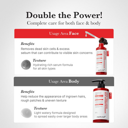 Medicube Hypochlorous Acid Body Peel Shot 280ml