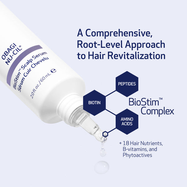 OBAGI NU-CIL Scalp Serum with text about hair revitalization and product components on a white background.