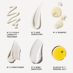 Olaplex The Full-On Shine Set (worth £58)