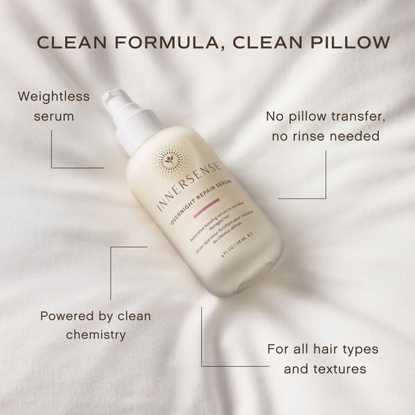 A bottle of InnerSense Overnight Repair Serum placed on white fabric, surrounded by callout text describing product benefits: 'Weightless serum,' 'No pillow transfer, no rinse needed,' 'Powered by clean chemistry,' and 'For all hair types and textures.'.