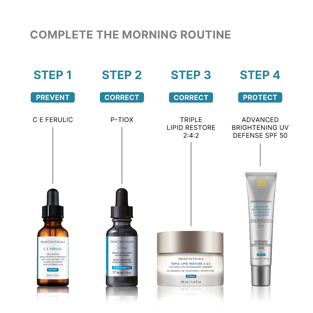 Step-by-step skincare routine with Skinceuticals products on a white background