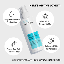 Kanzen Derma Acne Duo Bundle