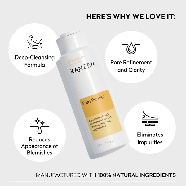 Kanzen Derma Acne Duo Bundle