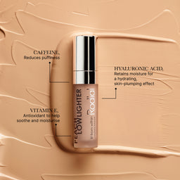 Rodial Peach Lowlighter