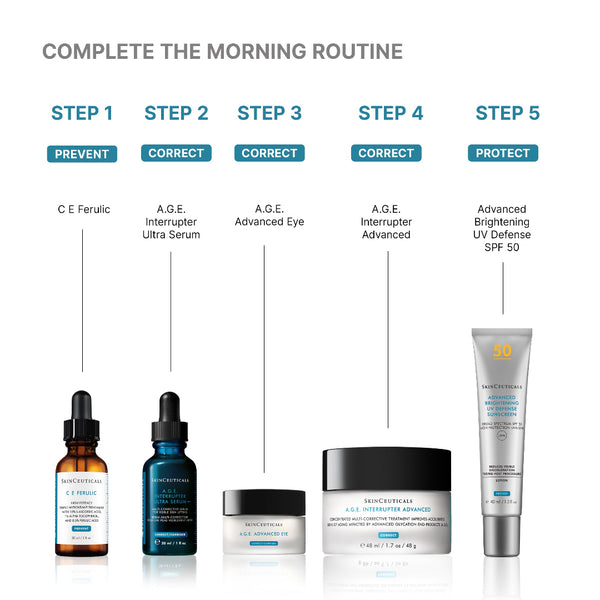 SkinCeuticals A.G.E. Interrupter Ultra Serum 30ml