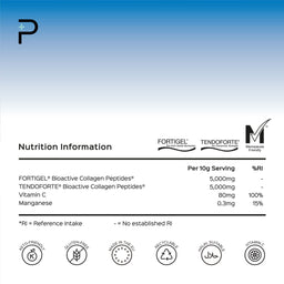 flex+ - Pura Collagen
