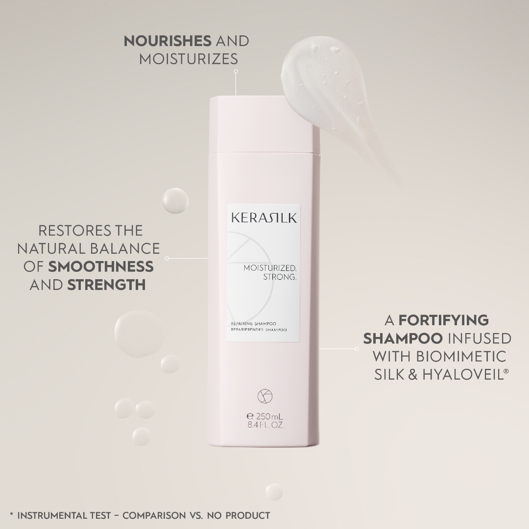 Kerasilk shampoo bottle with text highlighting benefits on a light gray background