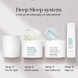 This is a promotional graphic for the thisworks Deep Sleep system, showing four skincare/cosmetic containers arranged in a row with descriptive text labels for each step: dim the lights, tension release, relax before bed, and sleep cue. The products are white jars and a white spray bottle with blue text and accents.