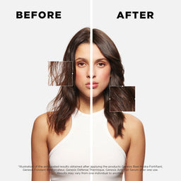 Kerastase Genesis Trio Discovery Set