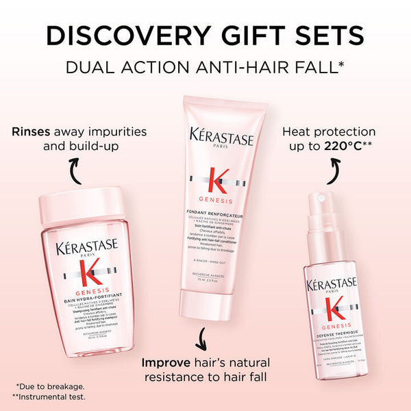 Kerastase Genesis Trio Discovery Set