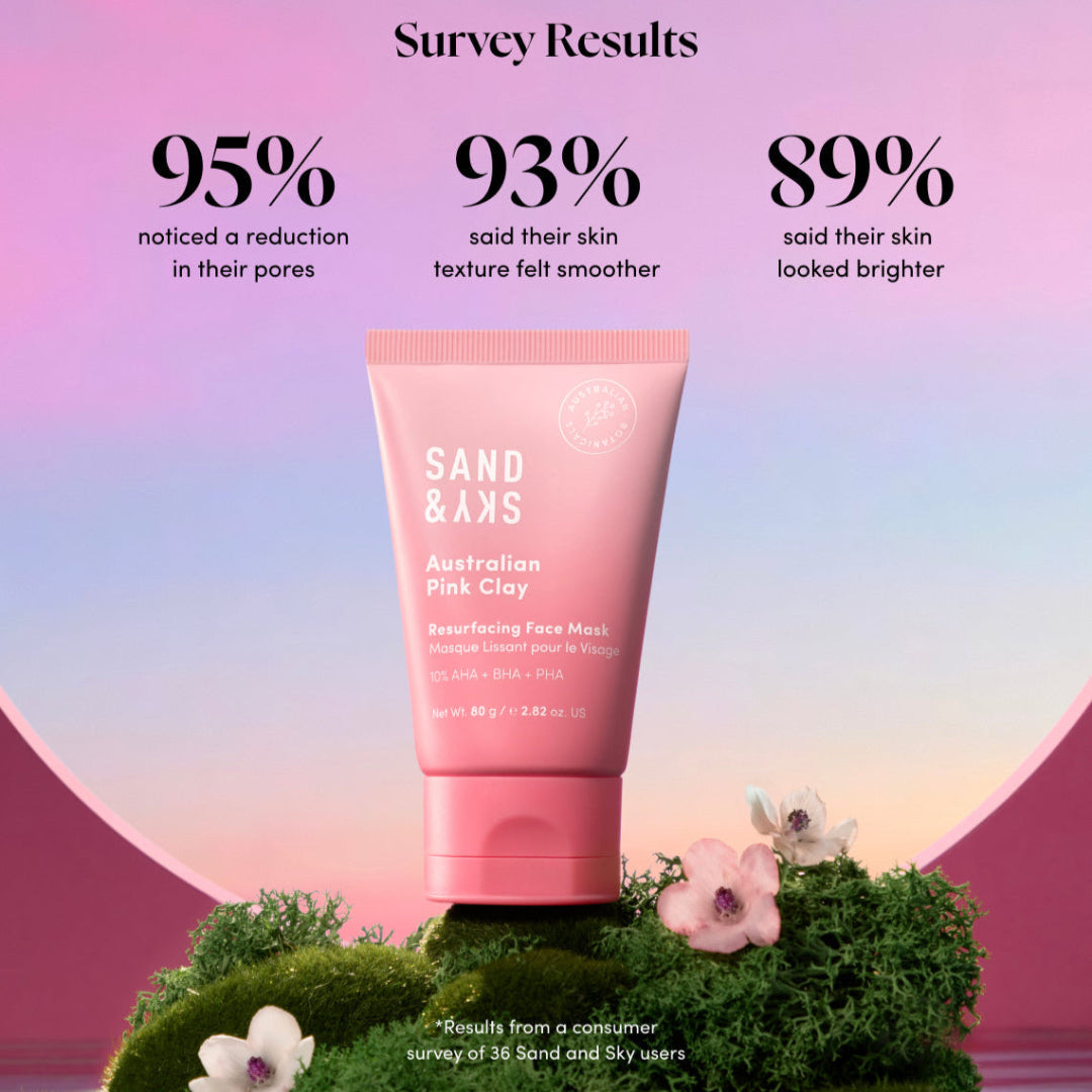 Sand & Sky Resurfacing Face Mask 80g