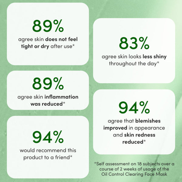 Sand & Sky Clearing Face Mask 100ml