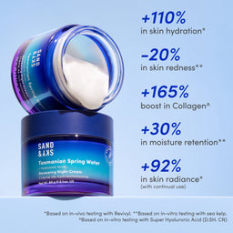 Sand & Sky Renewing Night Cream 60ml