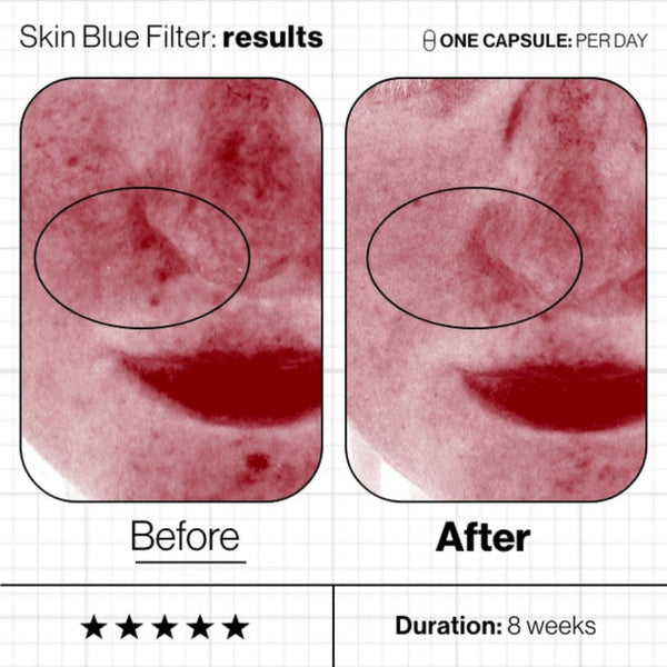 Advanced Nutrition Programme Blue Filter & Skin Vit C 60 Day Supply