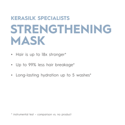 Advertisement for Kerasilk Specialists Strengthening Mask with text on a white background