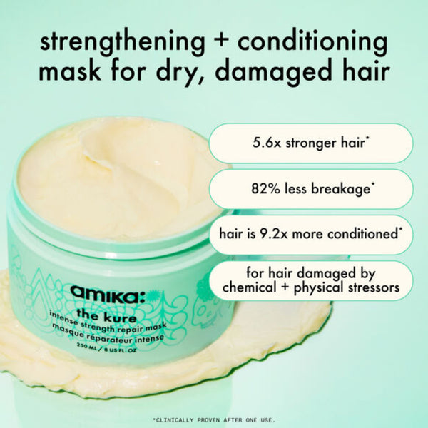 Amika The Kure Intense Strength Repair Mask in a mint green jar, displayed on a matching mint green background with promotional text highlighting benefits for dry, damaged hair.