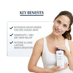 Eucerin UreaRepair Plus 10% Urea Lotion 250ml key benefits