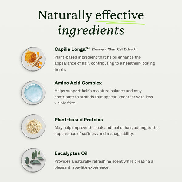 List of naturally effective ingredients with corresponding images and descriptions on a white background.
