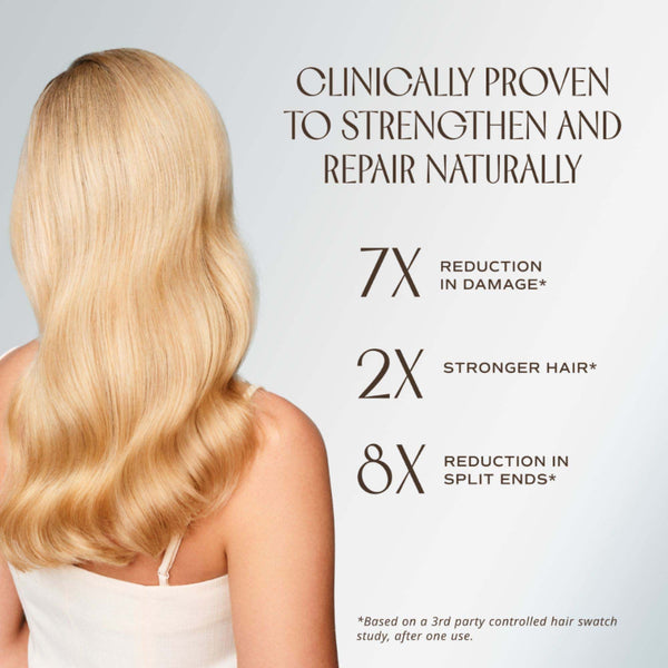 Advertisement for hair care product showing blonde hair with benefits text on a light gray background