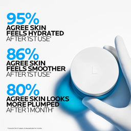 La Roche-Posay Hyalu B5 Suractivated Anti-Wrinkle Firming Cream with 3 forms of Hyaluronic Acid, Vitamin B5 and Ectoin. 50ml