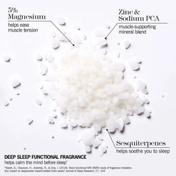This Works Deep Sleep Beauty Soak 200g