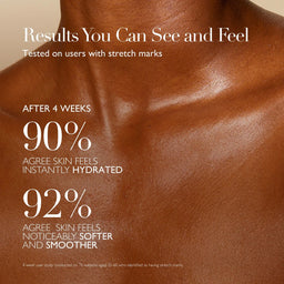 Omorovicza Body Serum 130ml