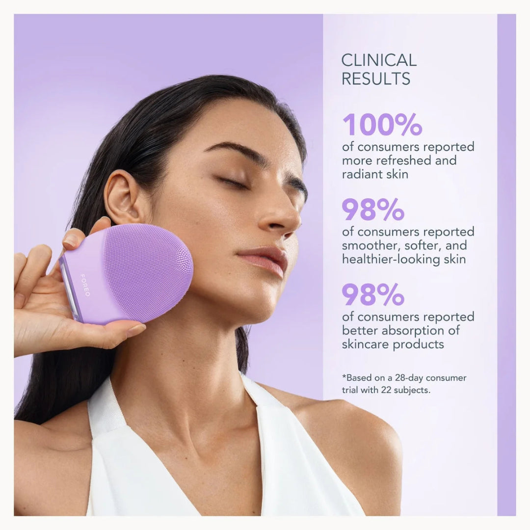 A woman with closed eyes holds a lavender purple oval skincare device against her cheek. The image is set against a light purple background with text on the right reading 'CLINICAL RESULTS' and percentages about refreshed and smoother skin.