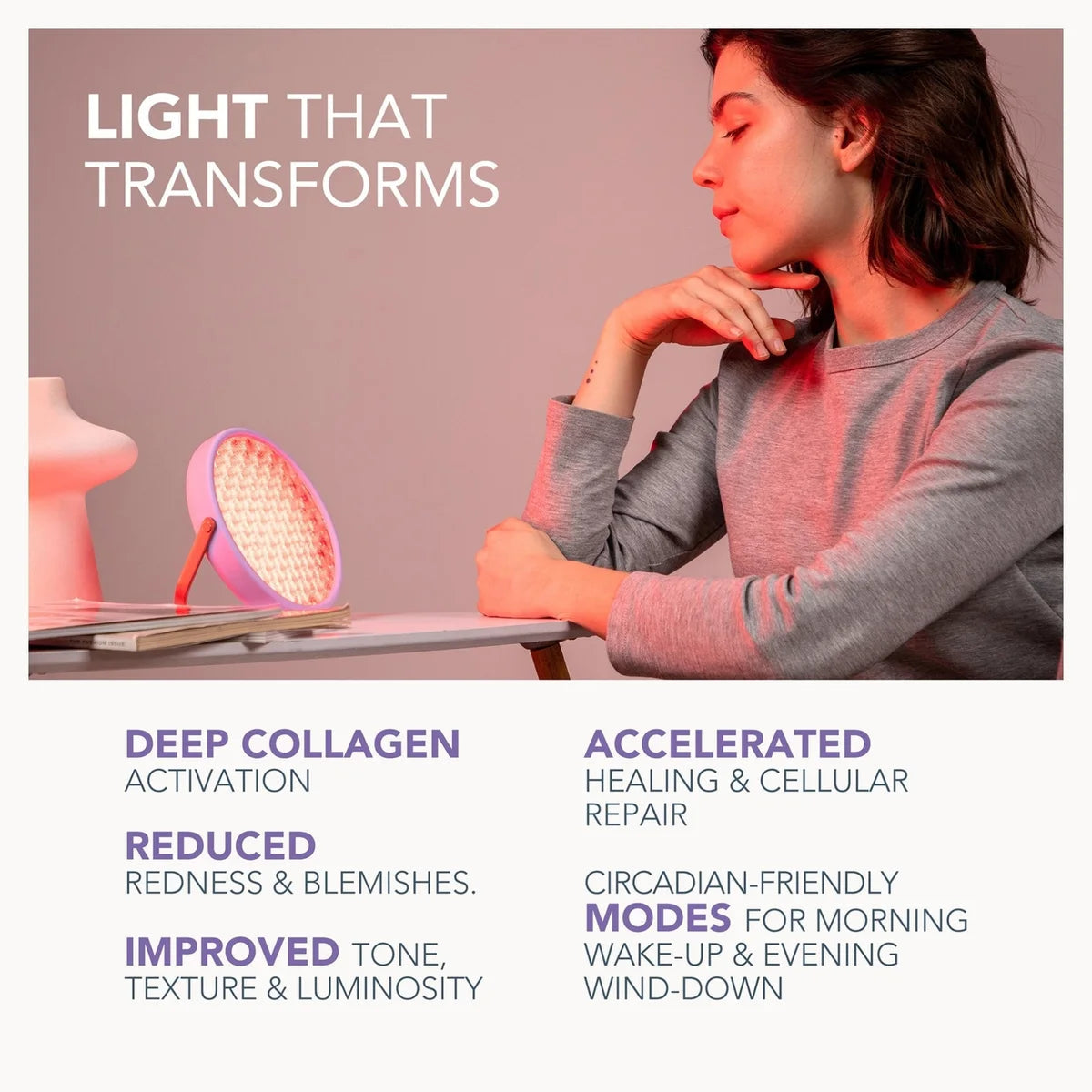 FOREO UFO Advanced LED Lighthouse Panel