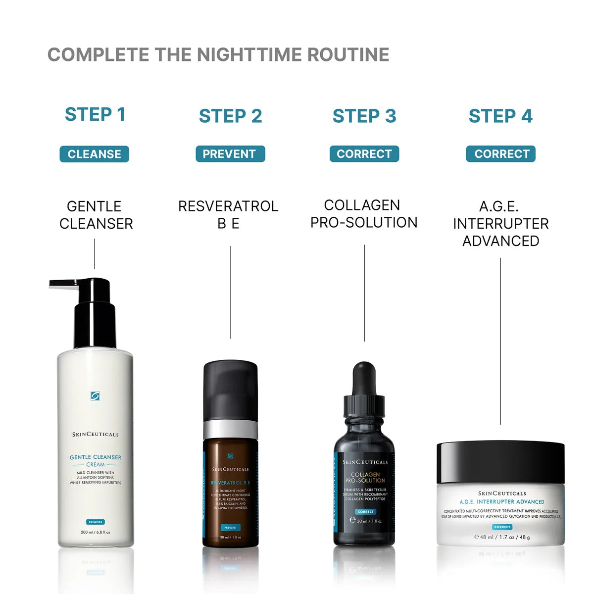 SkinCeuticals Collagen Pro Solution 30ml