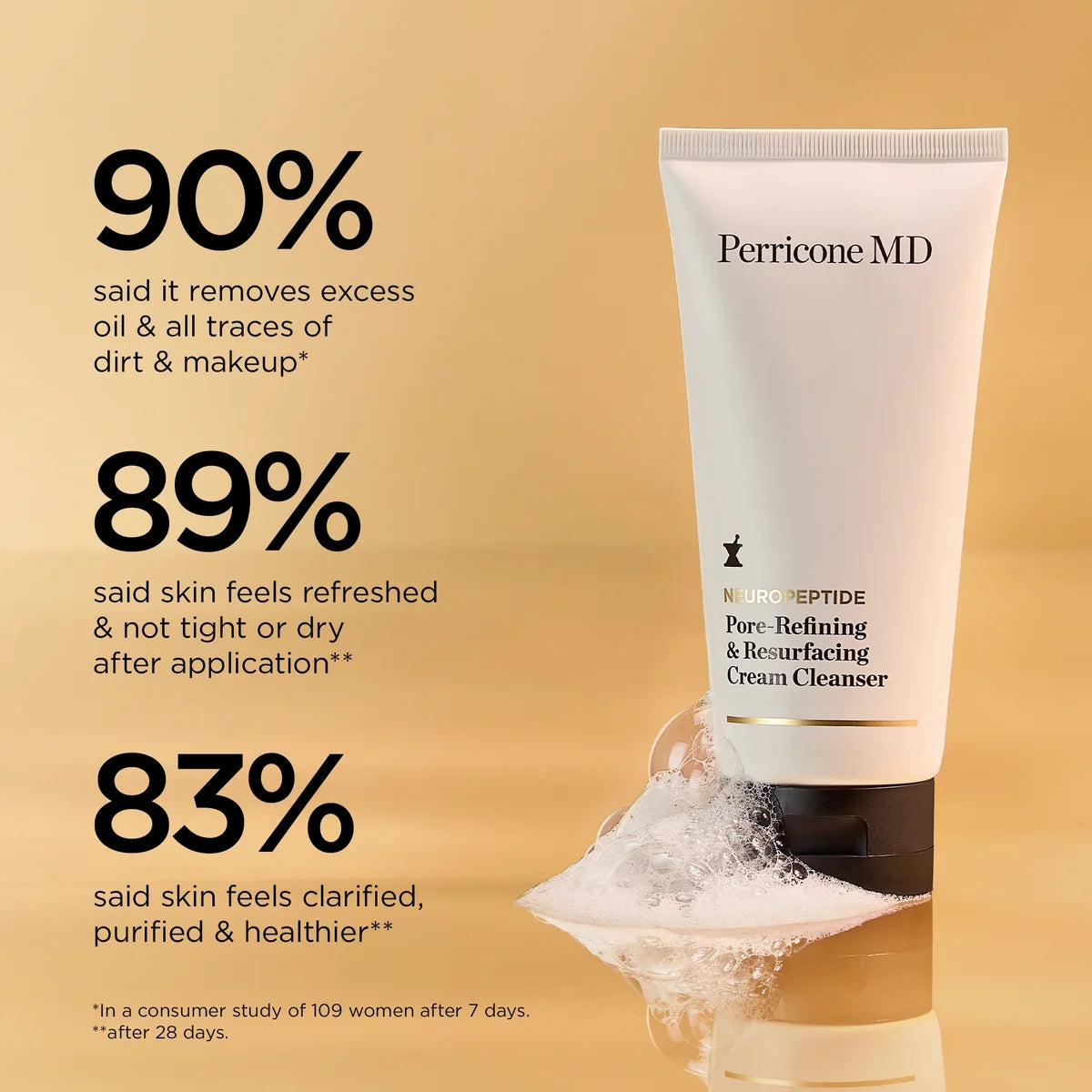 Perricone MD Neuropeptide Pore-Refining & Resurfacing Cream Cleanser 6 OZ