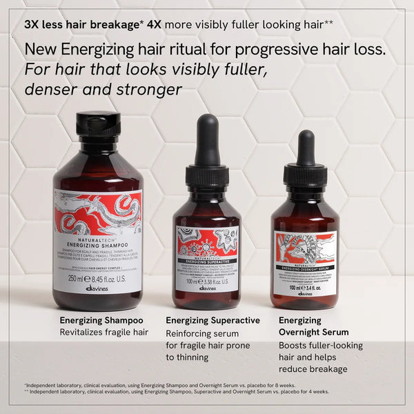 Three amber dropper bottles of chiove Energy line hair care products on a white hexagonal tile background with promotional text at the top and product labels below.