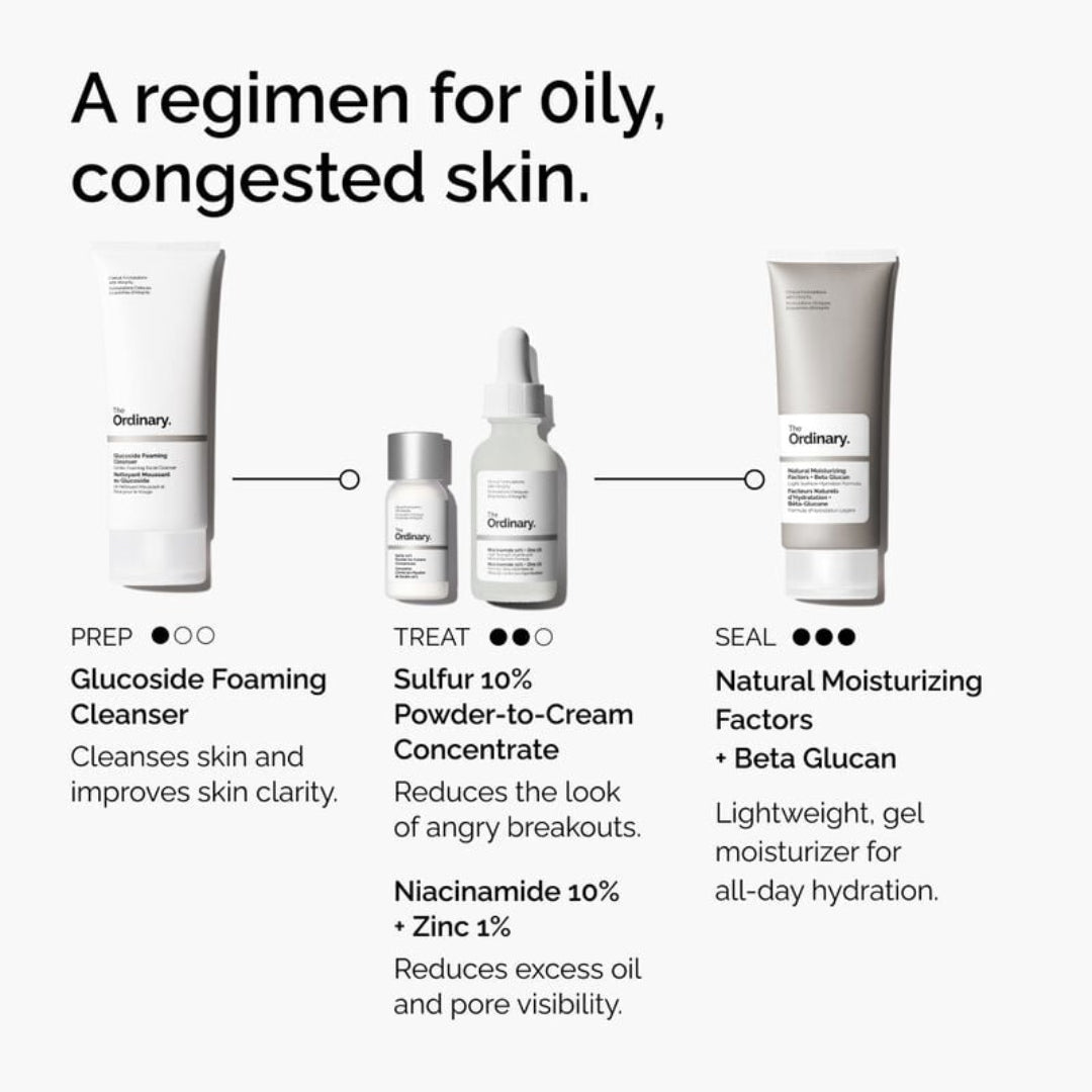 Skincare product lineup for oily, congested skin with product names and benefits.