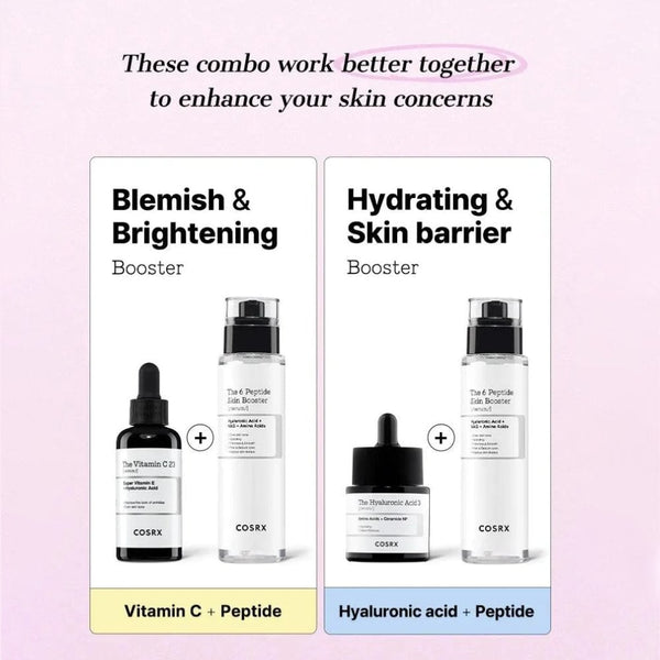 COSRX The 6 Peptide Skin Booster Serum 150ml