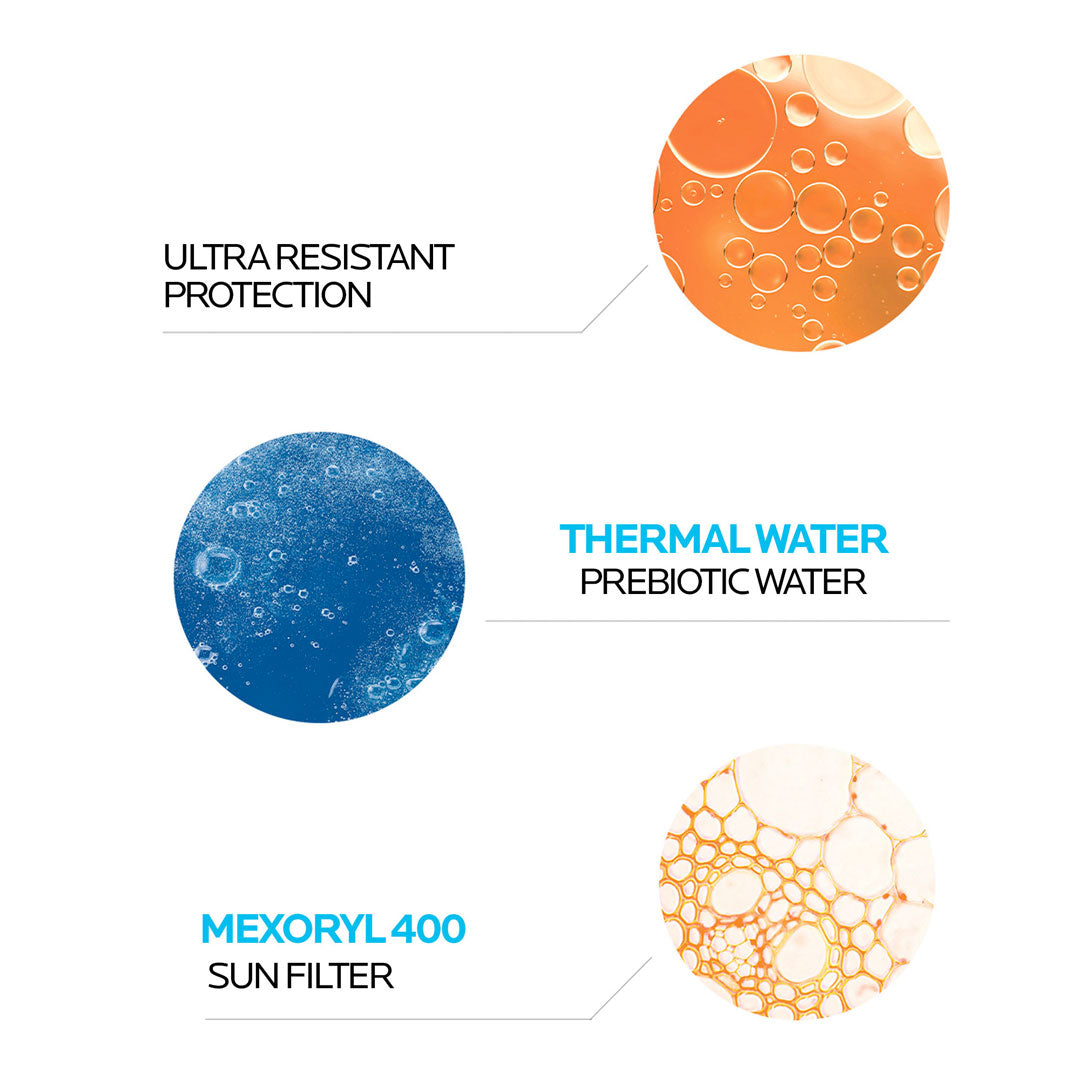 Ingredient information 